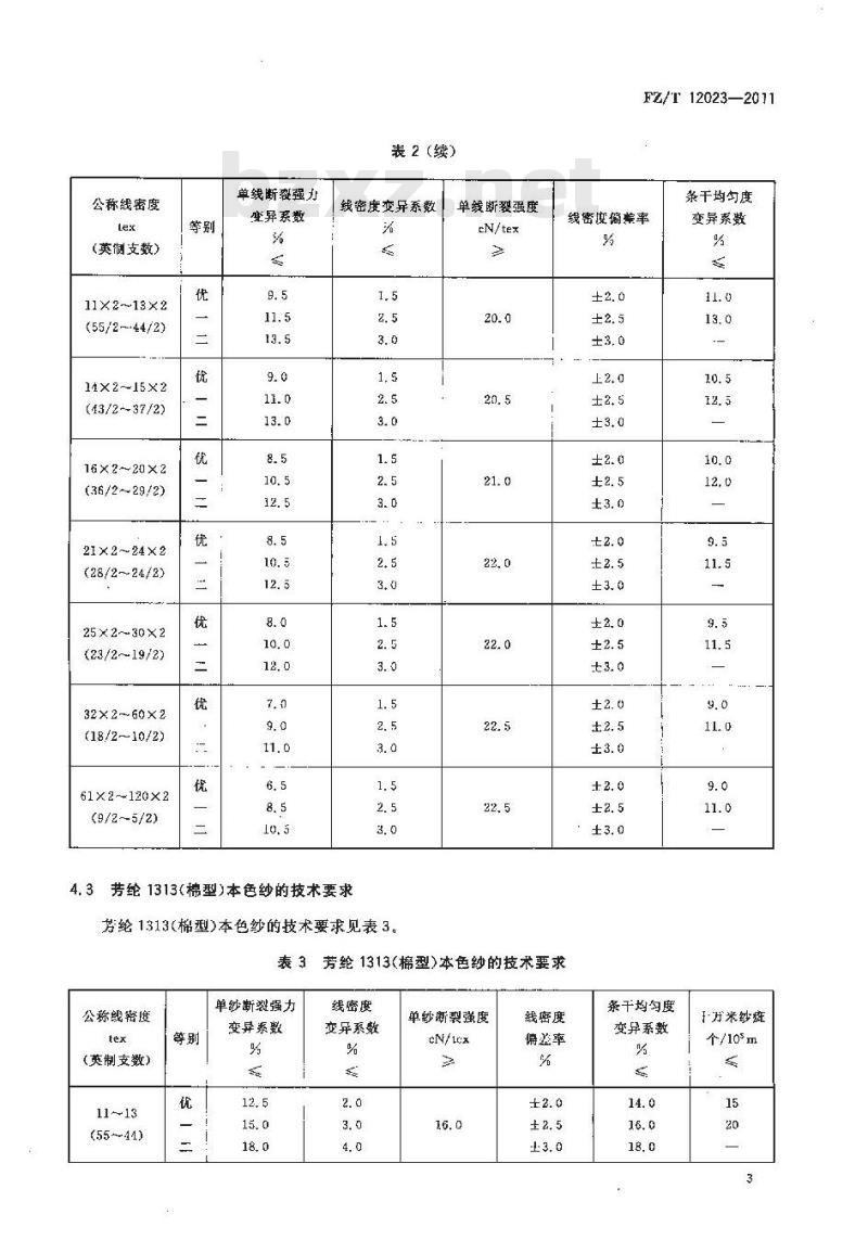 FZ/T 12023-2011 芳纶1313本色纱线 FZ/T 12023-2011 芳纶1313本色纱线