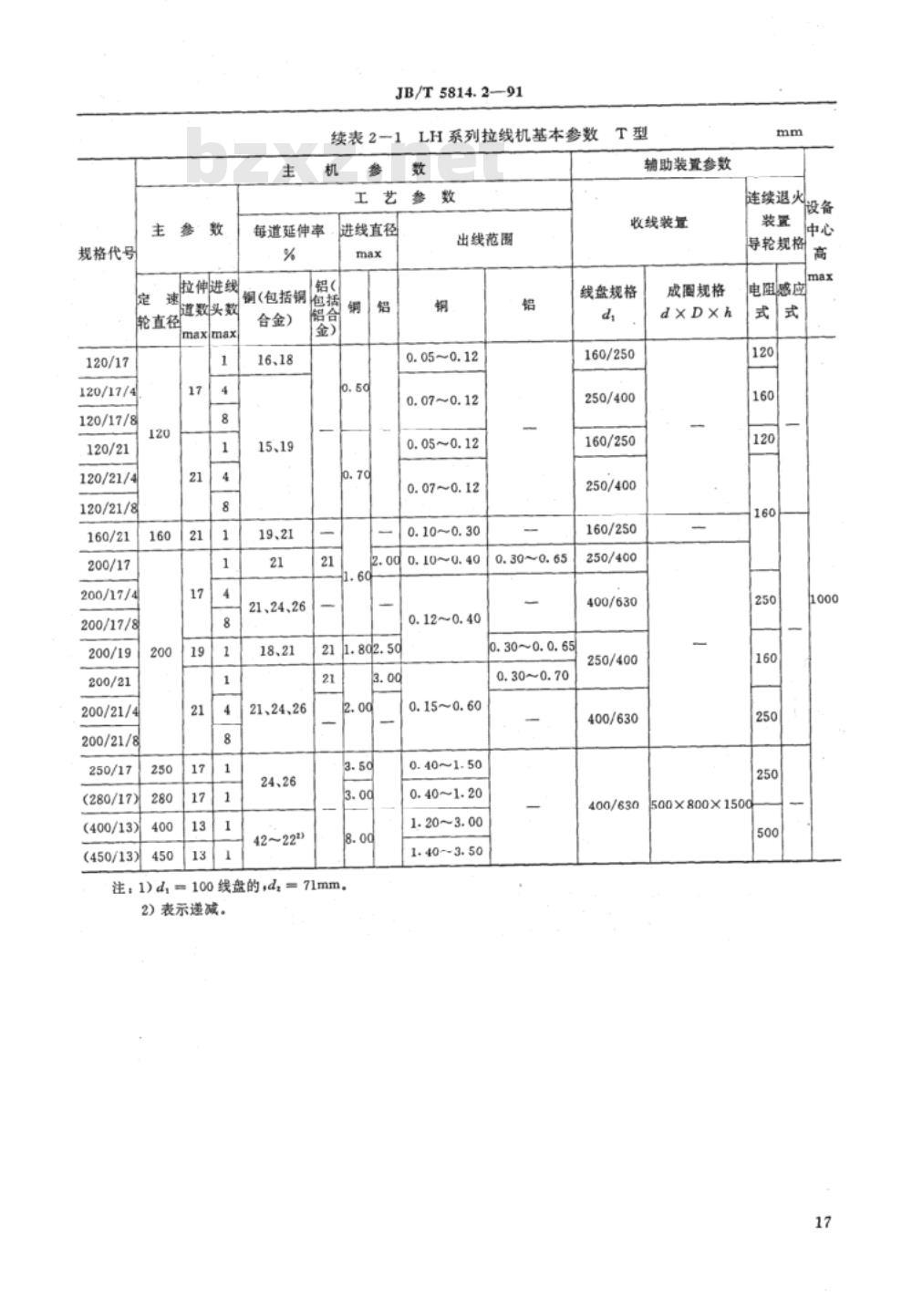 JB/T 5814.2-1991 电线电缆专用设备 基本参数 第2部分:拉线设备 JB/T 5814.2-1991 电线电缆专用设备 基本参数 第2部分:拉线设备
