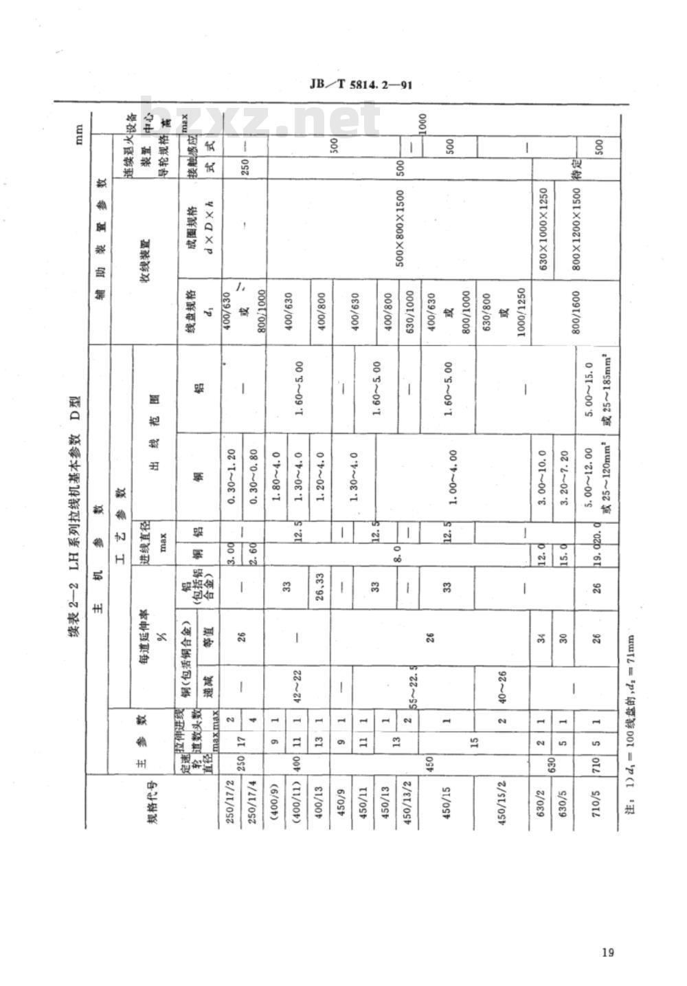 JB/T 5814.2-1991 电线电缆专用设备 基本参数 第2部分:拉线设备 JB/T 5814.2-1991 电线电缆专用设备 基本参数 第2部分:拉线设备