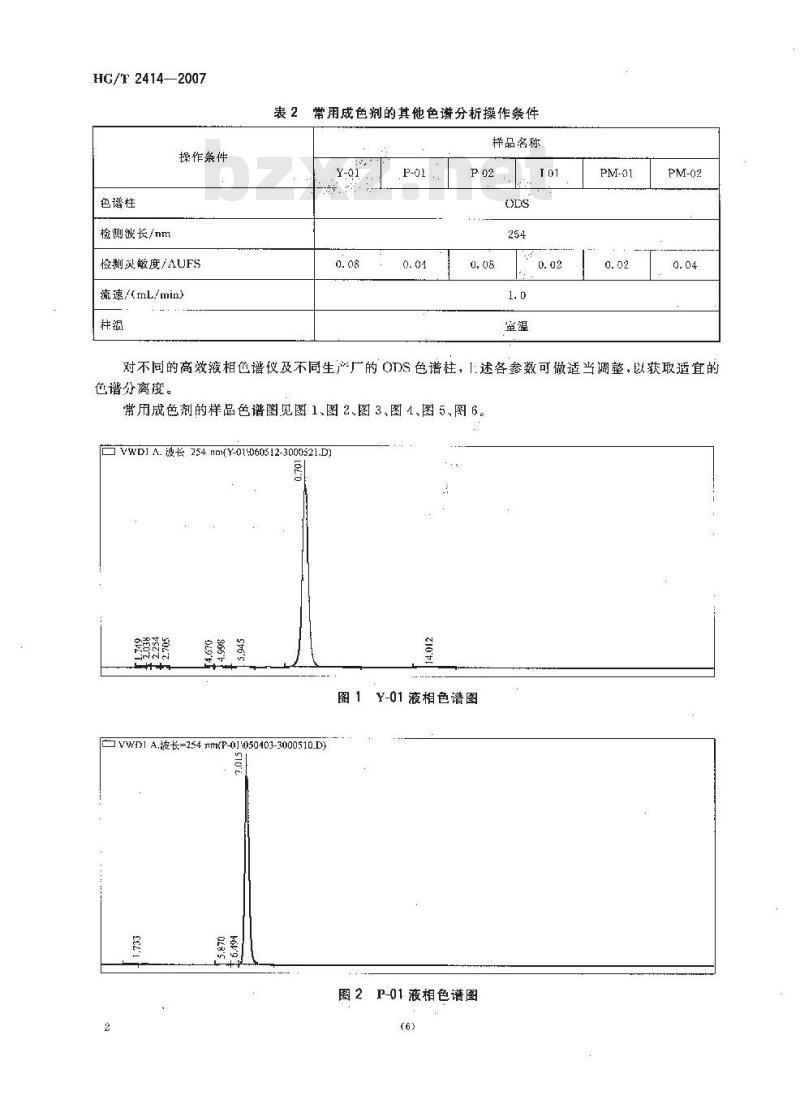 HG/T 2414-2007 照相化学品 成色剂含量的测定 反相高效液相色谱法 HG/T 2414-2007 照相化学品 成色剂含量的测定 反相高效液相色谱法
