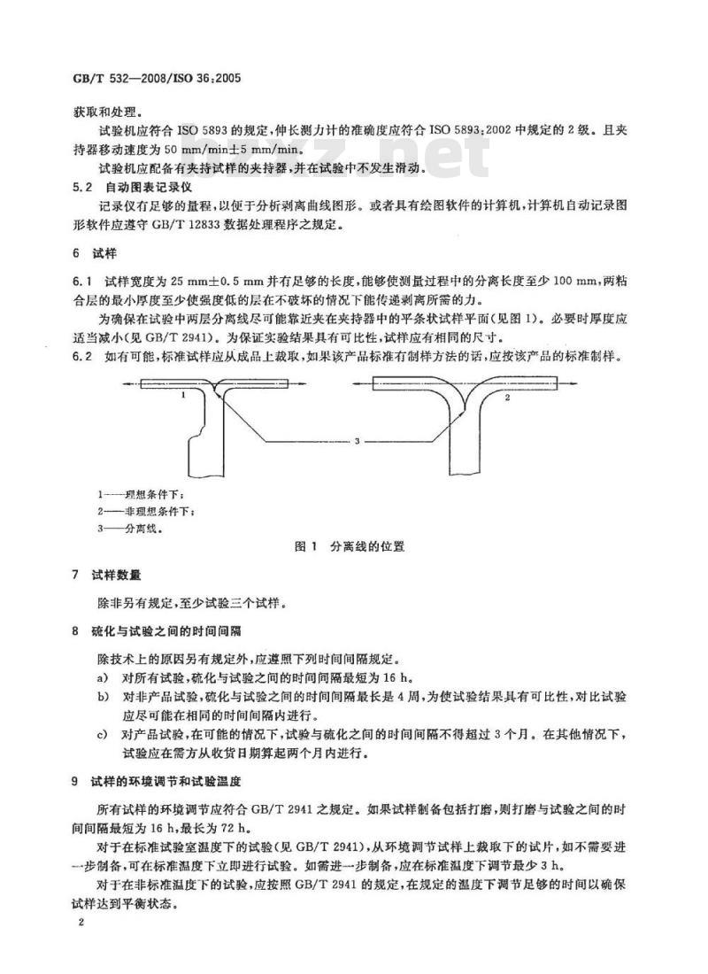 GB/T 532-2008 硫化橡胶或热塑性橡胶与织物粘合强度的测定 GB/T 532-2008 硫化橡胶或热塑性橡胶与织物粘合强度的测定