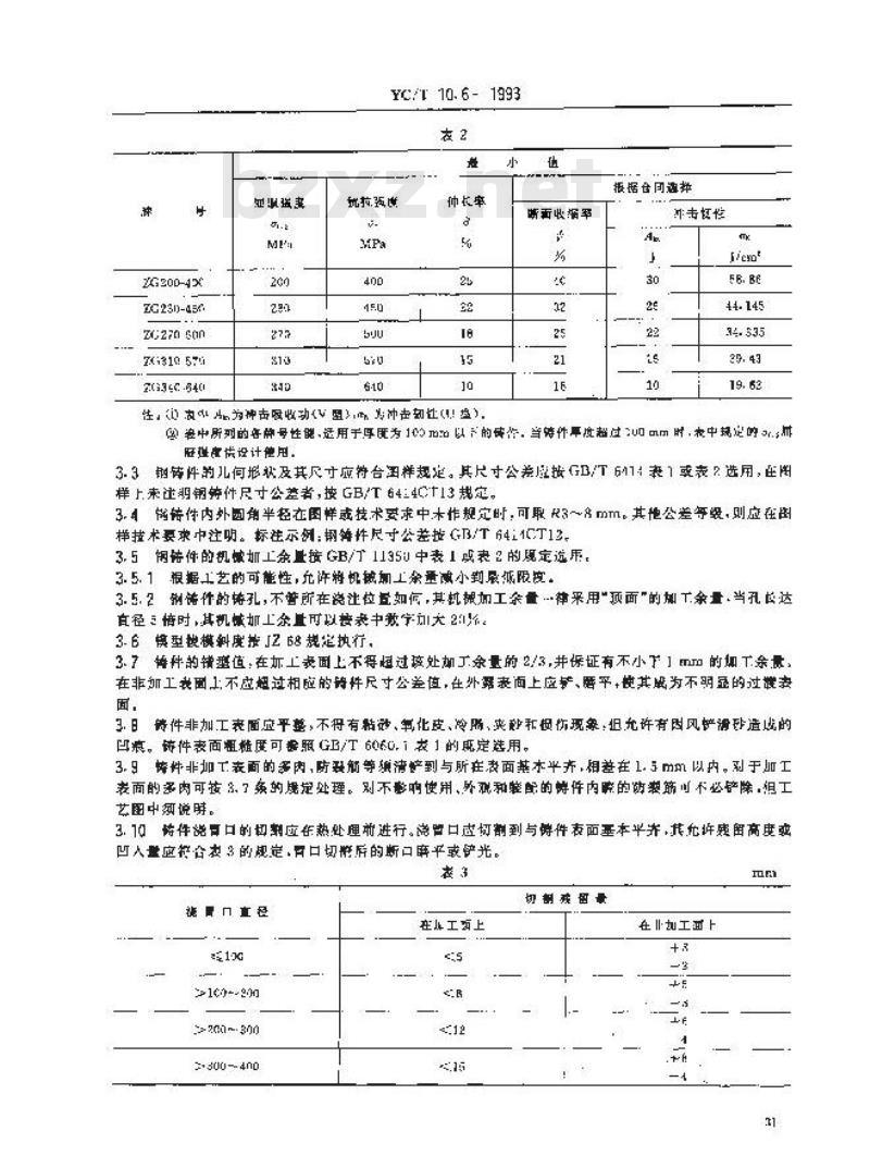 YC/T 10.6-1993 烟草机械 通用技术条件 碳素钢铸件 YC/T 10.6-1993 烟草机械 通用技术条件 碳素钢铸件