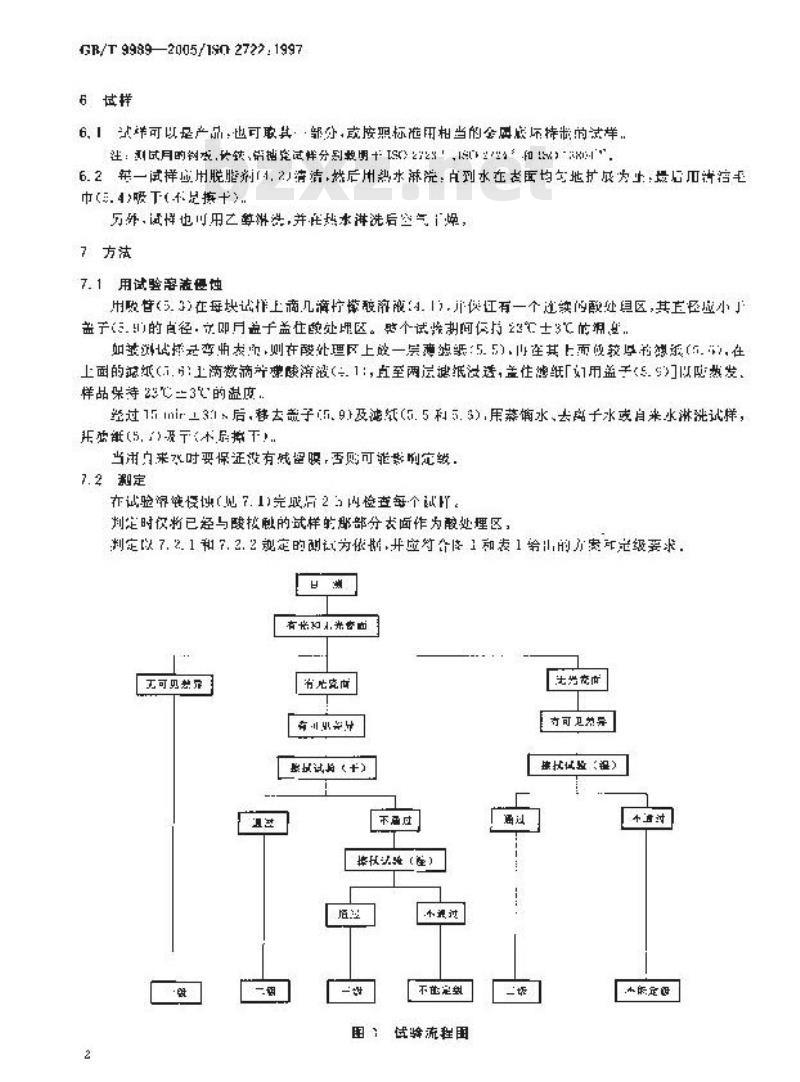 GB/T 9989-2005 搪瓷耐室温柠檬酸侵蚀试验方法 GB/T 9989-2005 搪瓷耐室温柠檬酸侵蚀试验方法