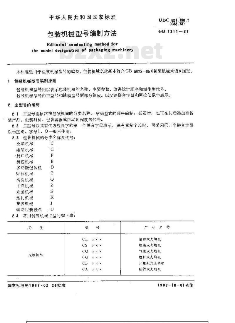 GB/T 7311-1987 包装机械型号编制方法 GB/T 7311-1987 包装机械型号编制方法