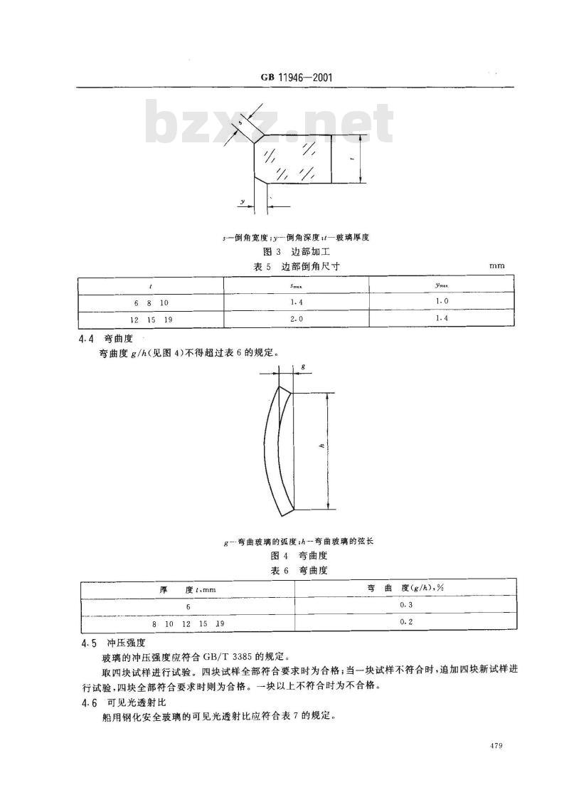 GB 11946-2001 船用钢化安全玻璃 GB 11946-2001 船用钢化安全玻璃