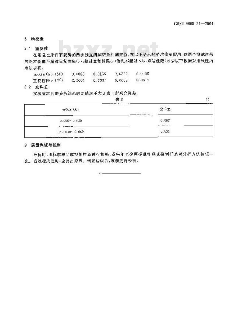 GB/T 6609.21-2004 氧化铝化学分析方法和物理性能测定方法 丁基罗丹明B分光光度法测定三氧化二镓含量 GB/T 6609.21-2004 氧化铝化学分析方法和物理性能测定方法 丁基罗丹明B分光光度法测定三氧化二镓含量