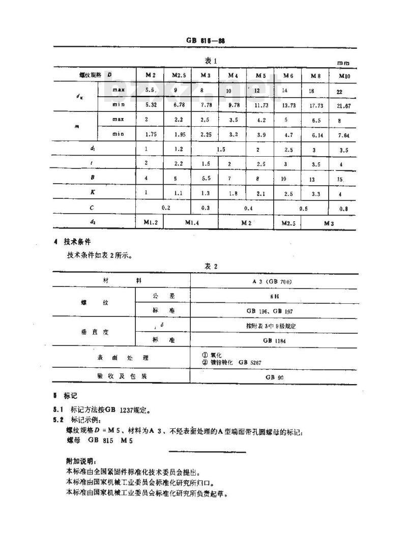 GB/T 815-1988 端面带孔圆螺母 GB/T 815-1988 端面带孔圆螺母