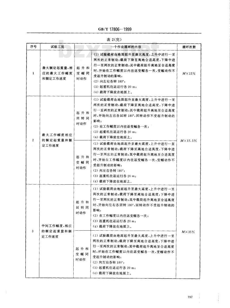 GB/T 17806-1999 塔式起重机可靠性试验方法 GB/T 17806-1999 塔式起重机可靠性试验方法