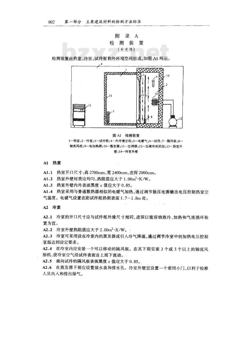 GB/T 16729-1997 建筑外门保温性能分级及其检测方法 GB/T 16729-1997 建筑外门保温性能分级及其检测方法