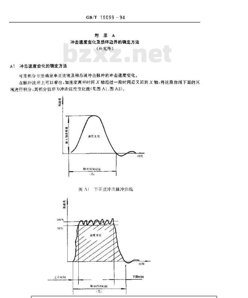 GB/T 15099-1994 使用冲击试验机测定产品脆值的试验方法 GB/T 15099-1994 使用冲击试验机测定产品脆值的试验方法