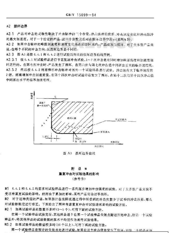 GB/T 15099-1994 使用冲击试验机测定产品脆值的试验方法 GB/T 15099-1994 使用冲击试验机测定产品脆值的试验方法