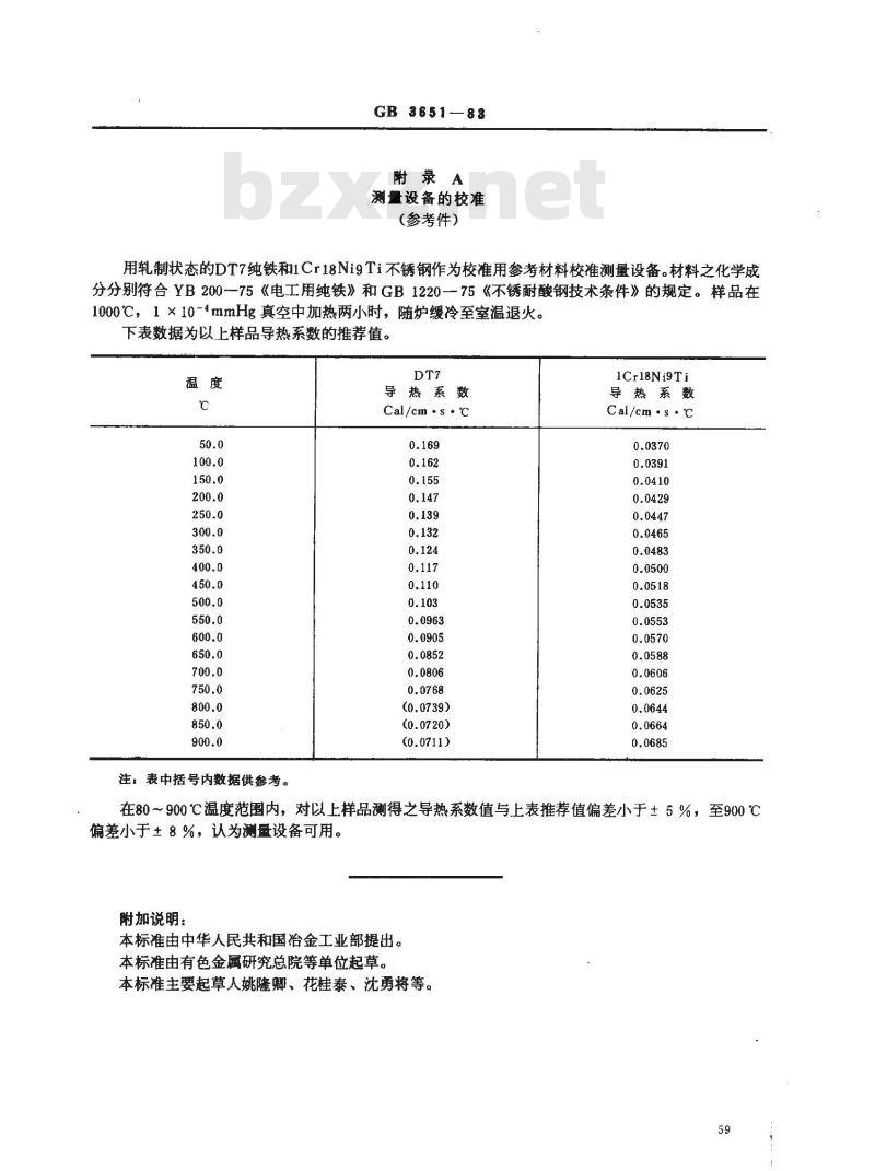 GB/T 3651-1983 金属高温导热系数测量方法 GB/T 3651-1983 金属高温导热系数测量方法