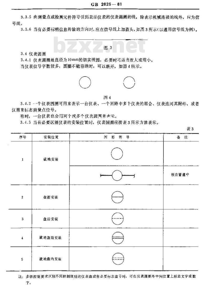 GB/T 2625-1981 过程检测和控制流程图用图形符号和文字代号 GB/T 2625-1981 过程检测和控制流程图用图形符号和文字代号