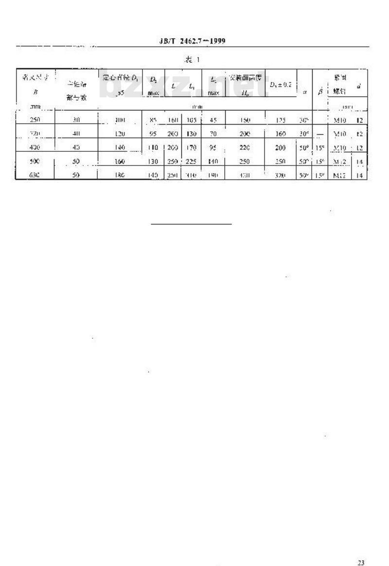 JB/T 2462.7-1999 组合机床通用部件 单轴转塔动力头用铣削轴 参数和尺寸 JB/T 2462.7-1999 组合机床通用部件 单轴转塔动力头用铣削轴 参数和尺寸