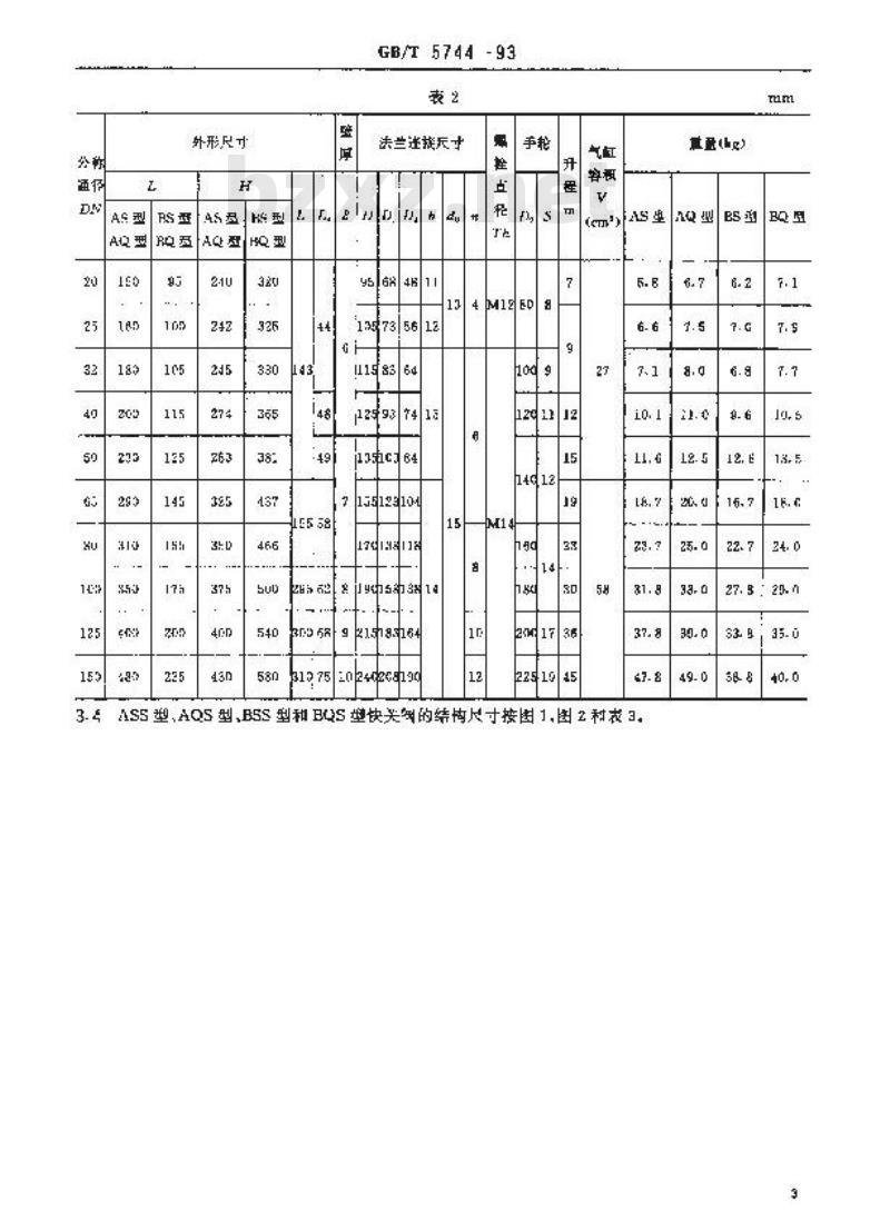 GB/T 5744-1993 船用快关阀 GB/T 5744-1993 船用快关阀