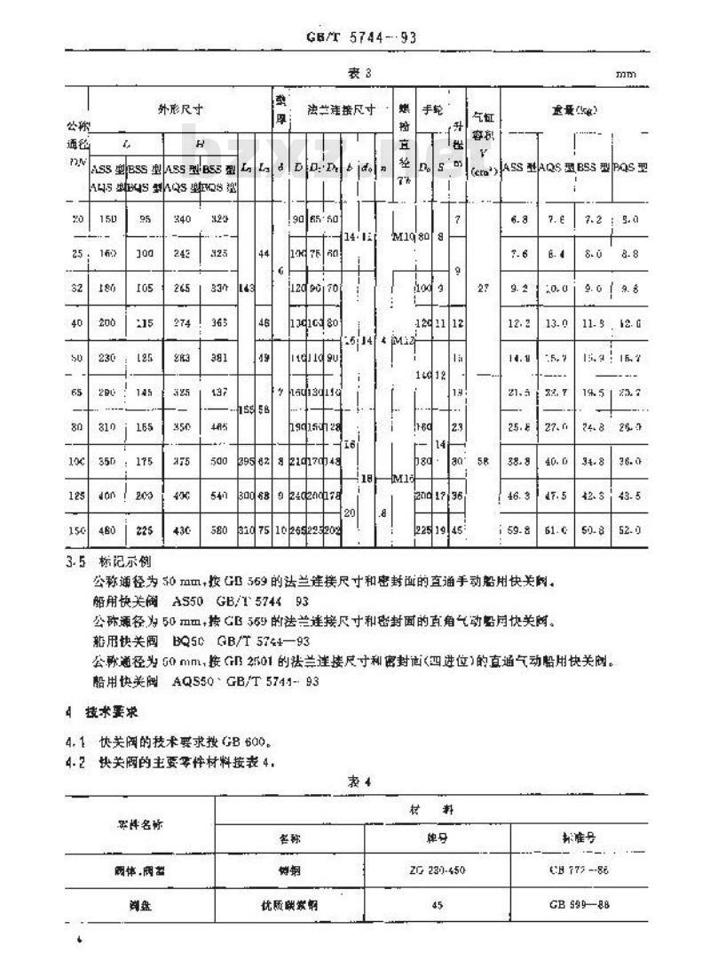 GB/T 5744-1993 船用快关阀 GB/T 5744-1993 船用快关阀