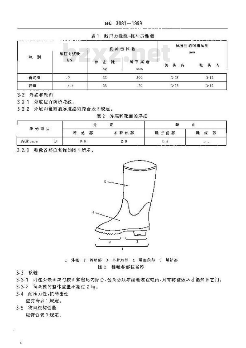 HG 3081-1999 胶面防砸安全靴 HG 3081-1999 胶面防砸安全靴