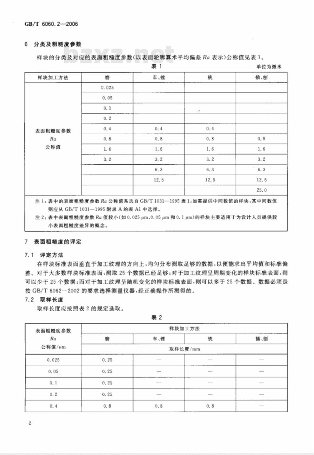 GB/T 6060.2-2006 表面粗糙度比较样块 磨、车、镗、铣、插及刨加工表面 GB/T 6060.2-2006 表面粗糙度比较样块 磨、车、镗、铣、插及刨加工表面