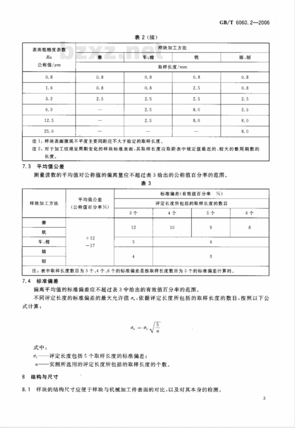 GB/T 6060.2-2006 表面粗糙度比较样块 磨、车、镗、铣、插及刨加工表面 GB/T 6060.2-2006 表面粗糙度比较样块 磨、车、镗、铣、插及刨加工表面