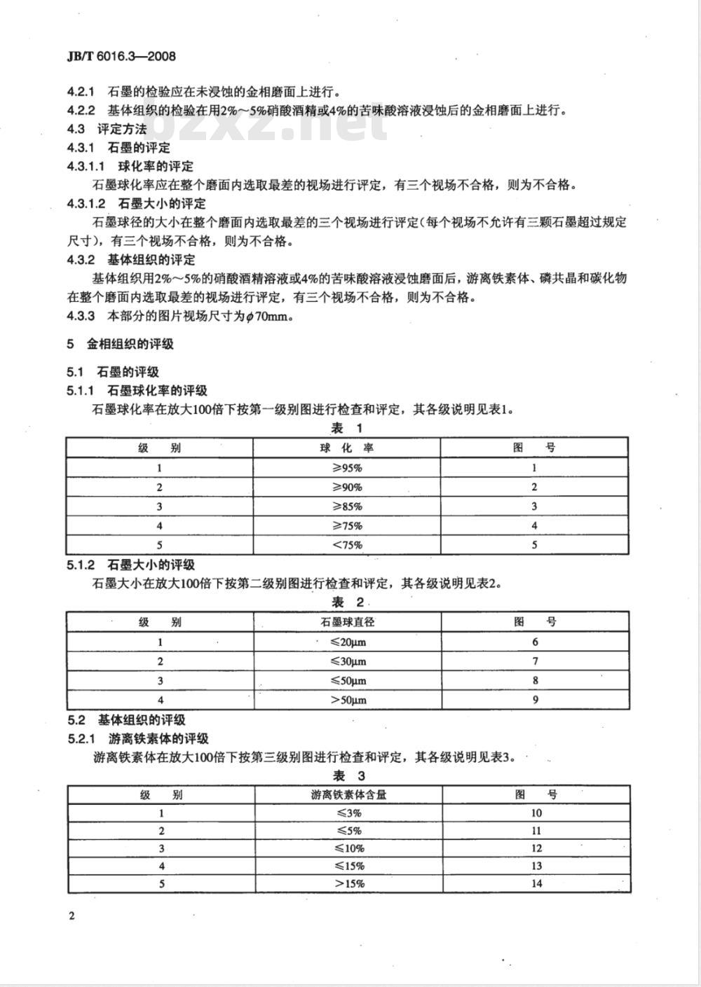 JB/T 6016.3-2008 内燃机 活塞环金相检验 第3部分:球墨铸铁活塞环 JB/T 6016.3-2008 内燃机 活塞环金相检验 第3部分:球墨铸铁活塞环