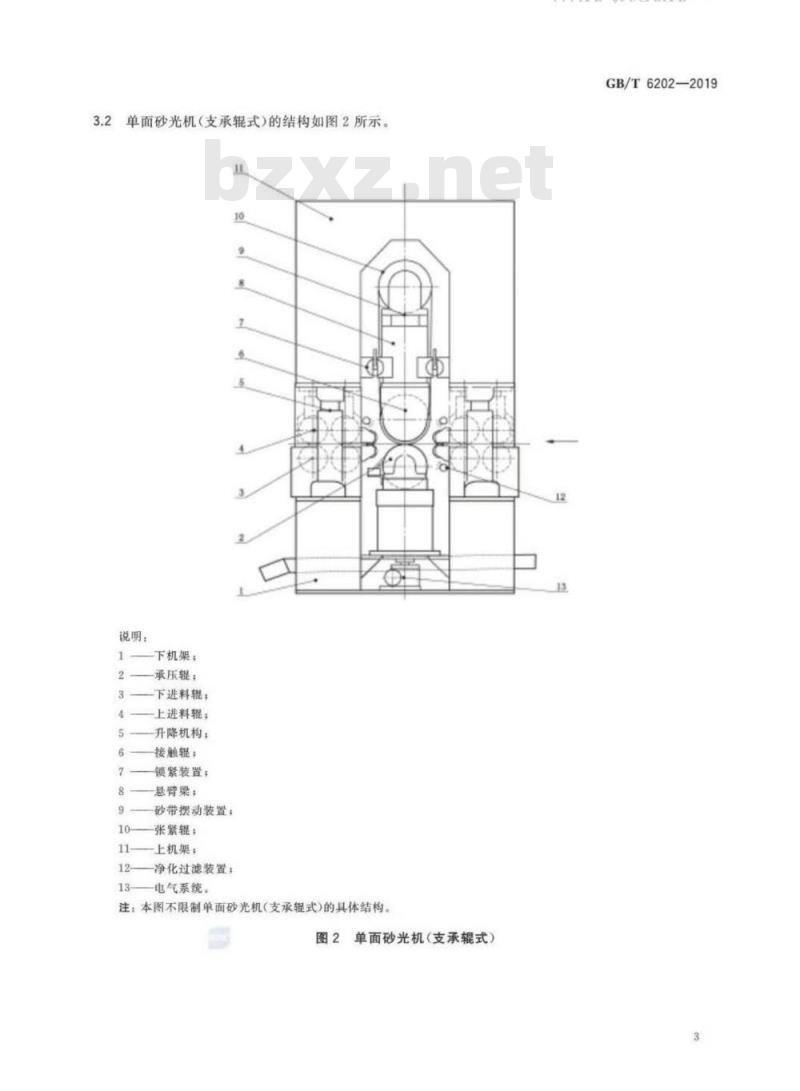 GB/T 6202-2019 宽带式砂光机 GB/T 6202-2019 宽带式砂光机