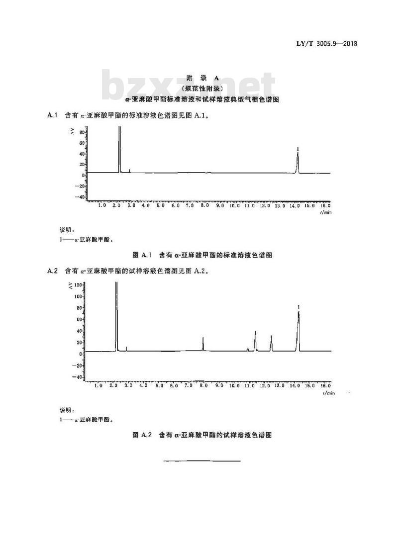LY/T 3005.9-2018 杜仲综合体 第9部分:种仁质量等级 LY/T 3005.9-2018 杜仲综合体 第9部分:种仁质量等级
