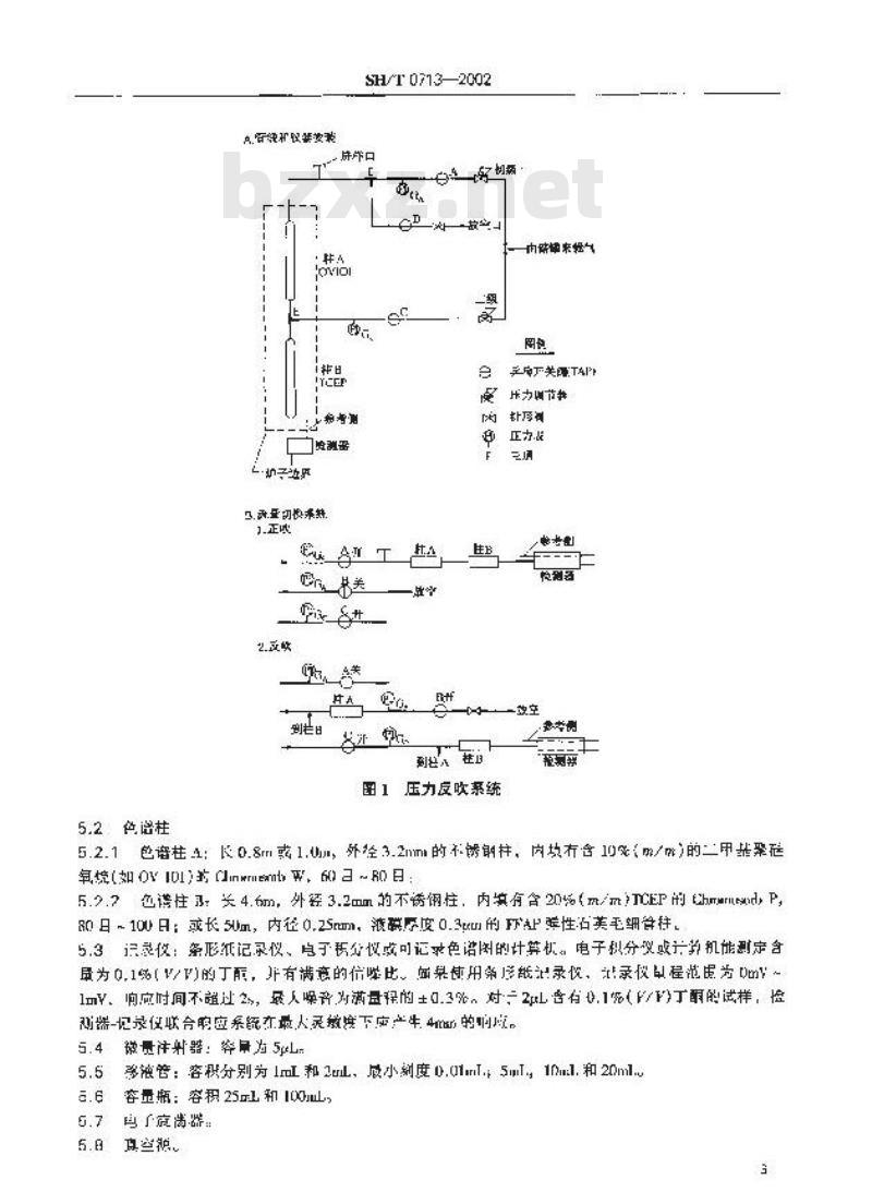 SH/T 0713-2002 车用汽油和航空汽油中苯和甲苯含量测定法(气相色谱法) SH/T 0713-2002 车用汽油和航空汽油中苯和甲苯含量测定法(气相色谱法)