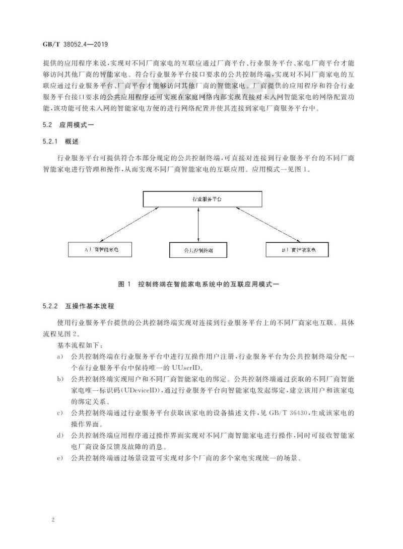 GB/T 38052.4-2019 智能家用电器系统互操作 第4部分:控制终端接口规范 GB/T 38052.4-2019 智能家用电器系统互操作 第4部分:控制终端接口规范