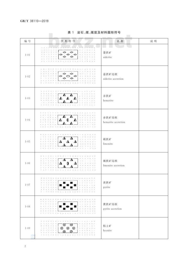 GB/T 38110-2019 煤矿采矿技术文件用图形符号 GB/T 38110-2019 煤矿采矿技术文件用图形符号