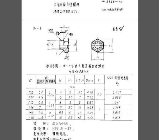 HB 5638-1987 六角压扁自锁螺母 (最高工作温度230°C)