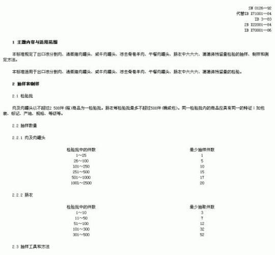 SN 0126-92 出口肉及肉制品中六六六、滴滴锑残留量检验方法