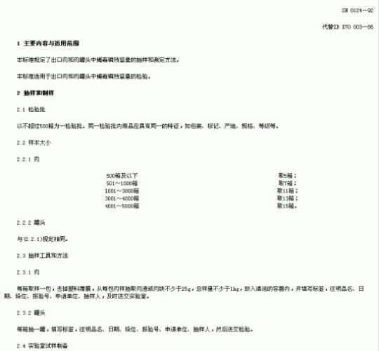 SN 0124-92 出口肉及肉制品中蝇毒磷残留量检验方法