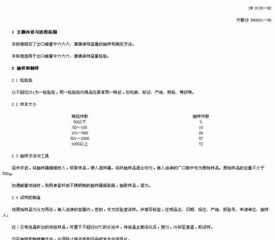 SN 0130-92 出口蜂产品中六六六、滴滴悌残留量检验方法
