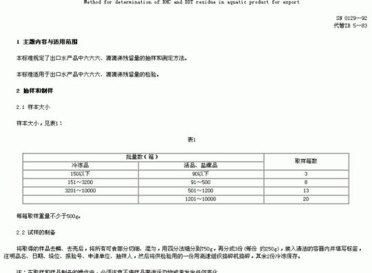 SN 0129-92 出口水产品中六六六、滴滴锑残留量的检验方法
