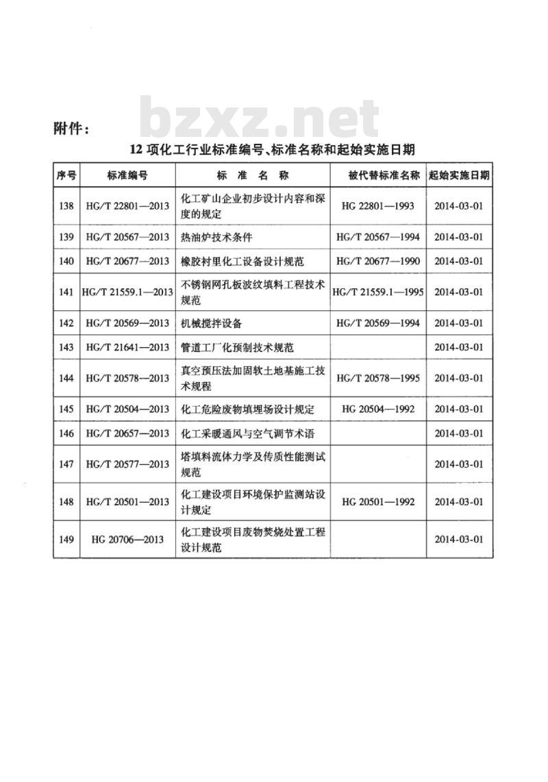 HG 20706-2013 化工建设项目废物焚烧处置工程设计规范 HG 20706-2013 化工建设项目废物焚烧处置工程设计规范