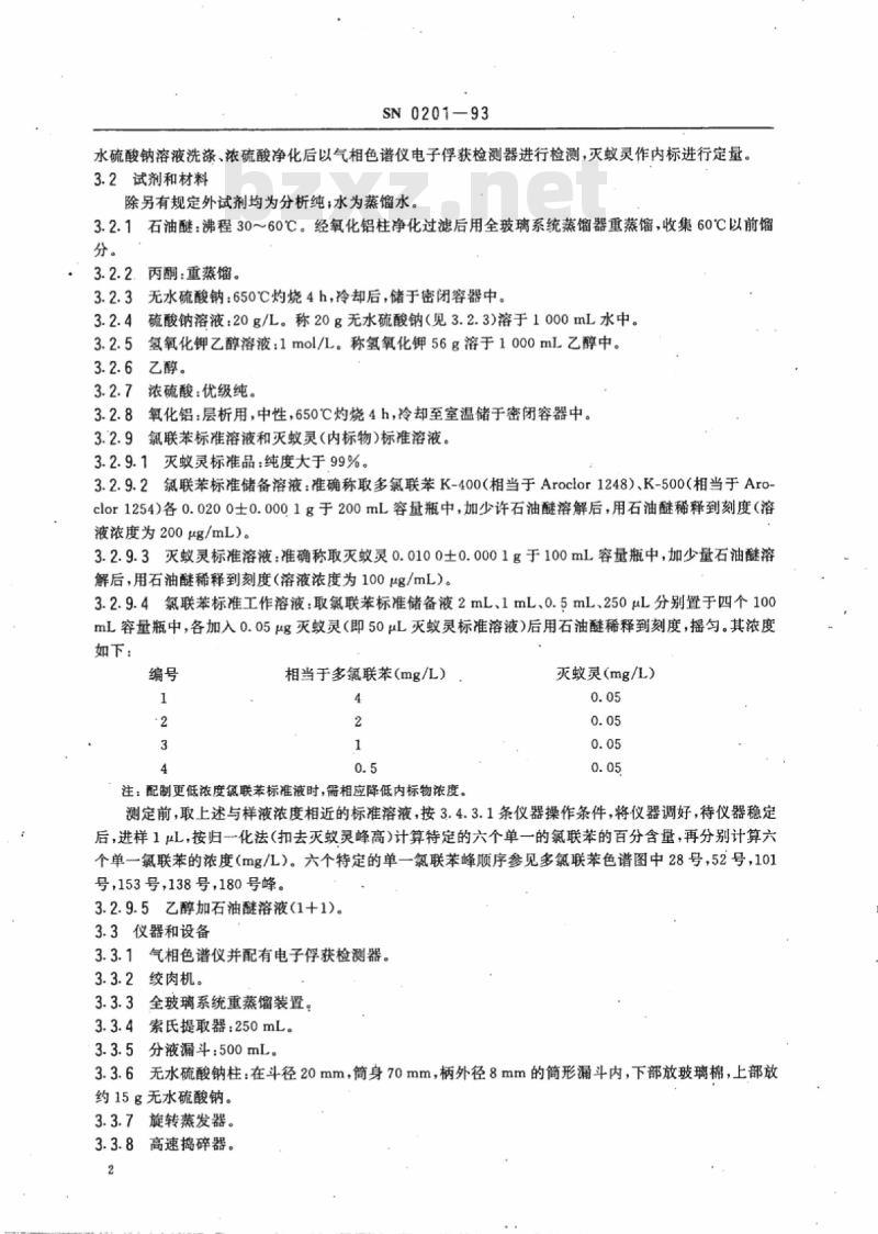 SN 0201-93 出口水产品中多氯联苯残留量检验方法 SN 0201-93 出口水产品中多氯联苯残留量检验方法
