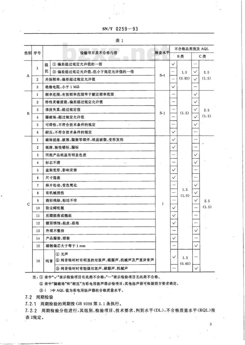 SN/T 0259-93 出口直接辐射式电动锥形扬声器检验规程 SN/T 0259-93 出口直接辐射式电动锥形扬声器检验规程