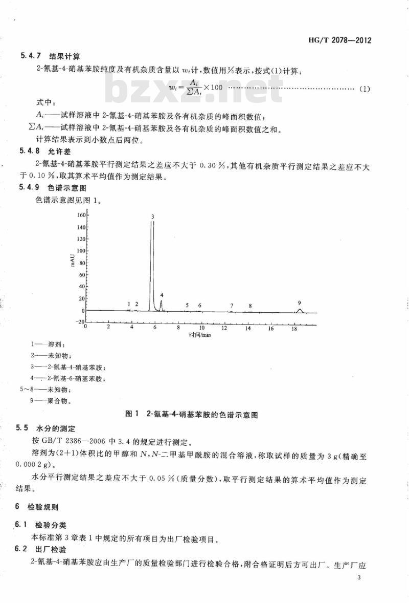 HG/T 2078-2012 代替 HG/T 2078-2005 2-氰基-4-硝基苯胺 HG/T 2078-2012 代替 HG/T 2078-2005 2-氰基-4-硝基苯胺