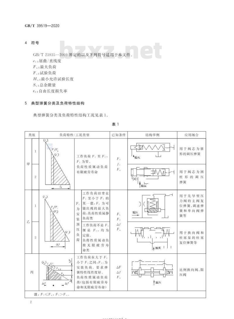GB/T 39519-2020 高应力液压件圆柱螺旋压缩弹簧技术条件