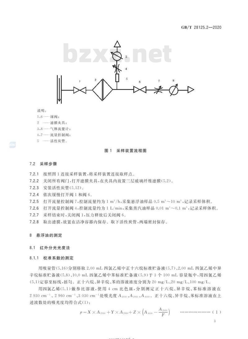 GB/T 28125.2-2020 气体分析 空分工艺中危险物质的测定第2部分:矿物油的测定 GB/T 28125.2-2020 气体分析 空分工艺中危险物质的测定第2部分:矿物油的测定