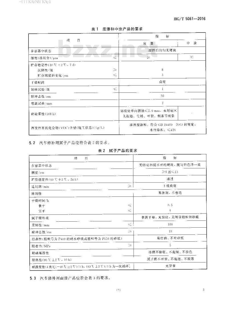 HG/T 5061-2016 汽车修补用涂料 HG/T 5061-2016 汽车修补用涂料
