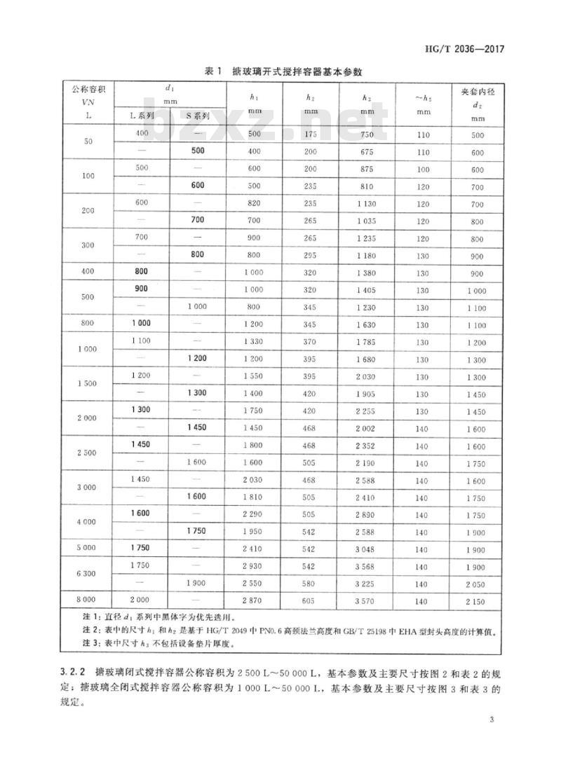 HG/T 2036-2017 代替 HG/T 2036-2011 搪玻璃容器参数 HG/T 2036-2017 代替 HG/T 2036-2011 搪玻璃容器参数
