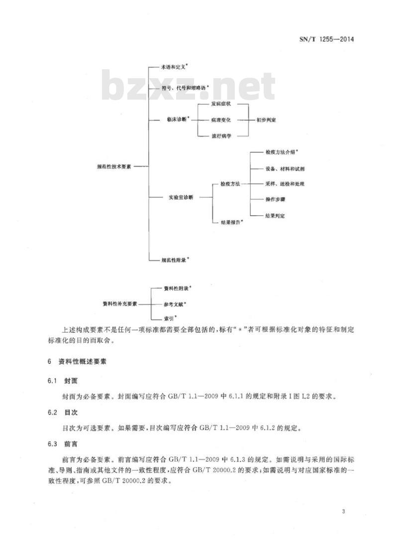 SN/T 1255-2014 出入境动物检验检疫技术标准编写的基本规定 SN/T 1255-2014 出入境动物检验检疫技术标准编写的基本规定