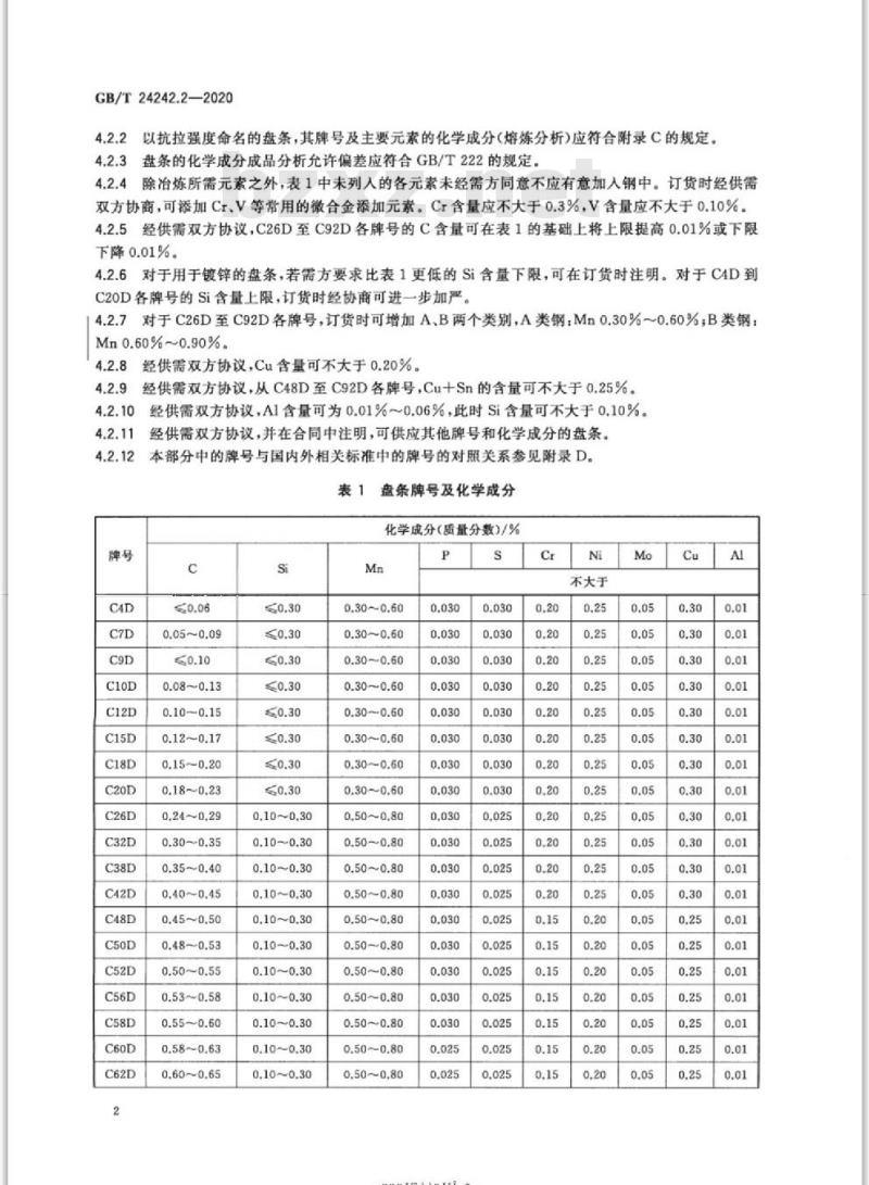 GB/T 24242.2-2020 制丝用非合金钢盘条第2部分:一般用途盘条 GB/T 24242.2-2020 制丝用非合金钢盘条第2部分:一般用途盘条