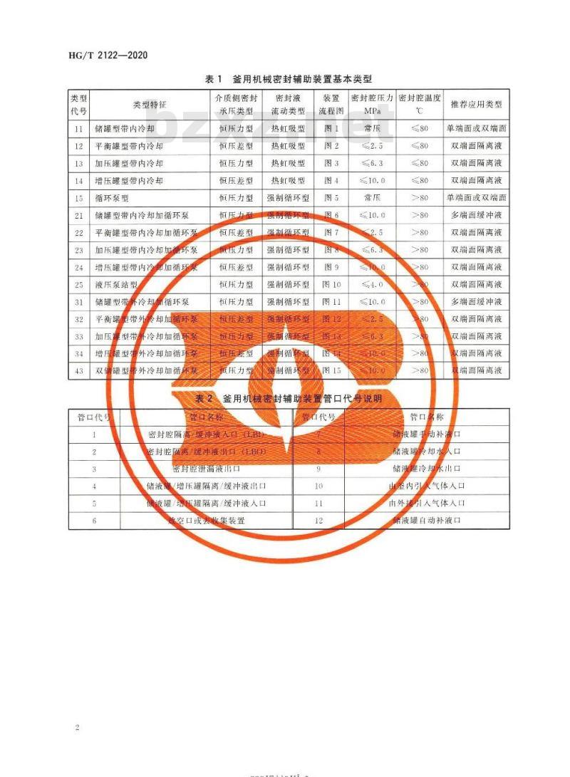 HG/T 2122-2020 代替 HG/T 2122-2003 釜用机械密封辅助装置 HG/T 2122-2020 代替 HG/T 2122-2003 釜用机械密封辅助装置