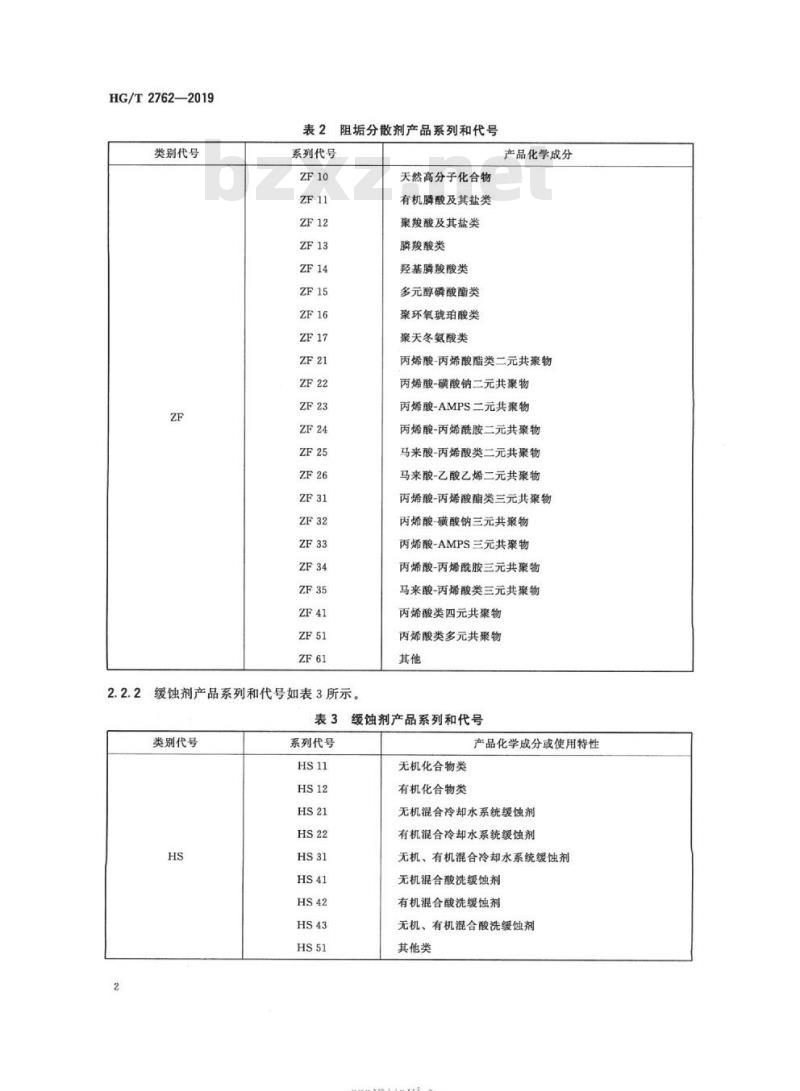 HG/T 2762-2019 代替 HG/T 2762-2006 水处理剂产品分类和命名 HG/T 2762-2019 代替 HG/T 2762-2006 水处理剂产品分类和命名