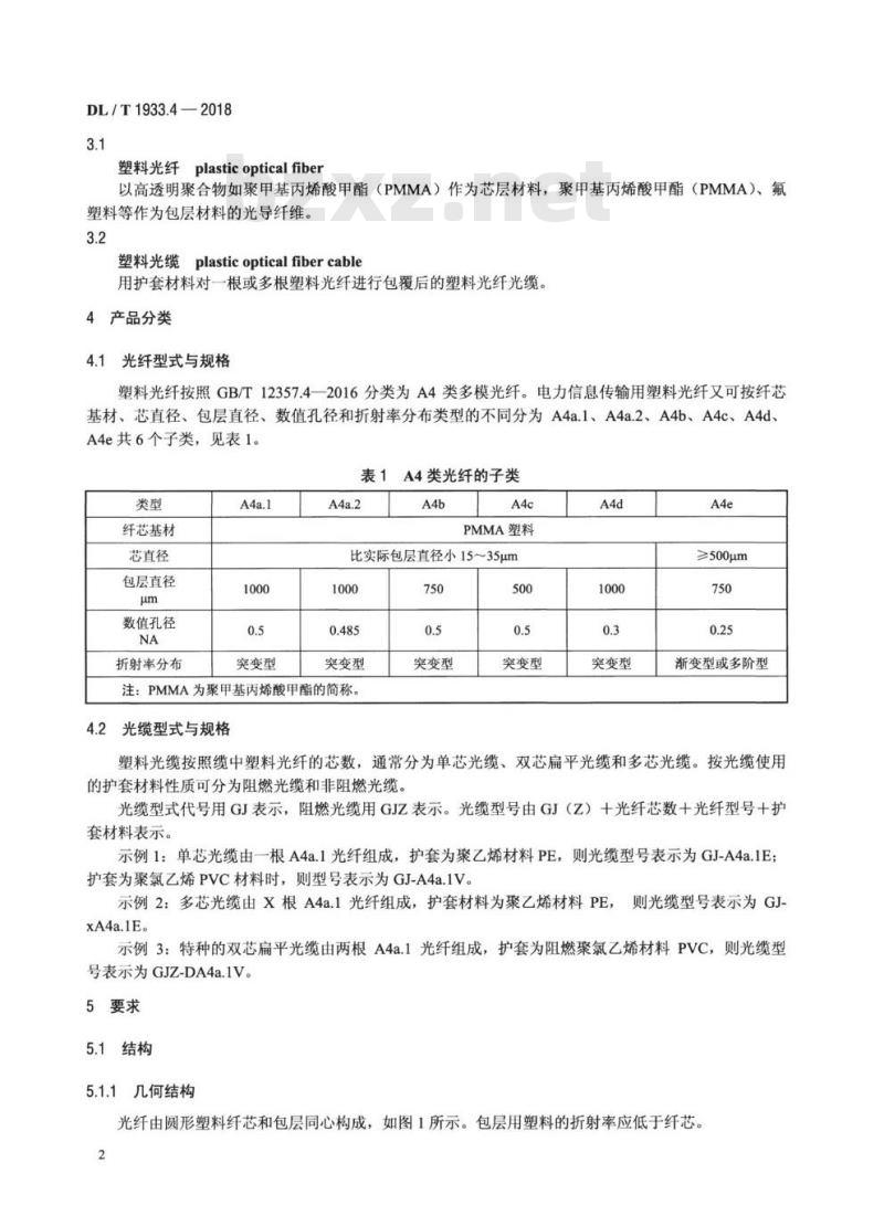 DL/T 1933.4-2018 塑料光纤信息传输技术实施规范 第4部分:塑料光缆