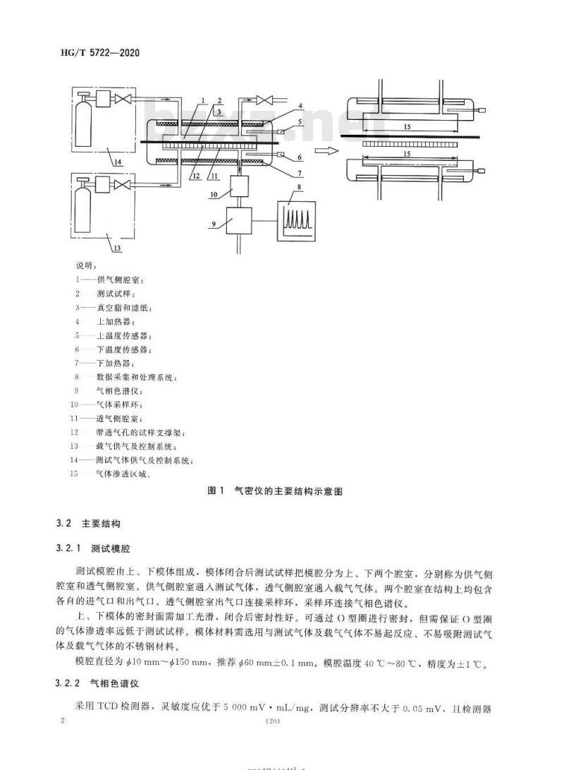 HG/T 5722-2020 橡胶气密性检测仪 HG/T 5722-2020 橡胶气密性检测仪