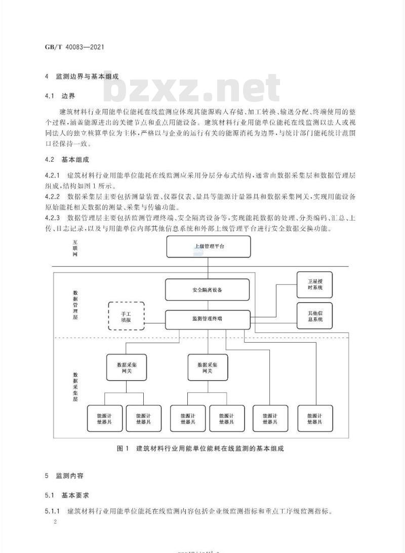 GB/T 40083-2021 建筑材料行业能耗在线监测技术要求 GB/T 40083-2021 建筑材料行业能耗在线监测技术要求