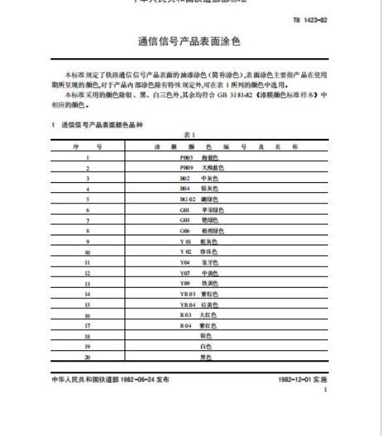 TB 1423-82 通信信号产品表面涂色